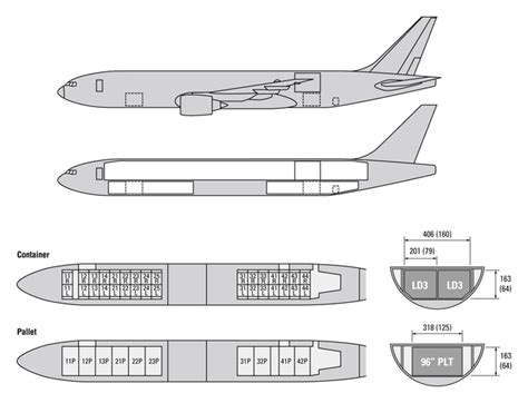 boeing 777x weight|boeing 777 cargo specifications.